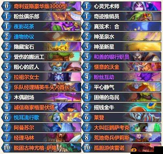 炉石传说巨石挑战赛深度解析，宇宙牧受影响有限，组卡攻略全面大揭秘