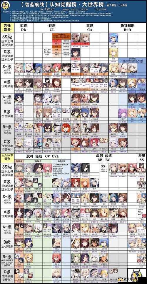 碧蓝航线9-3关卡三星通关攻略，最佳阵容搭配及舰船掉落物品全面详解