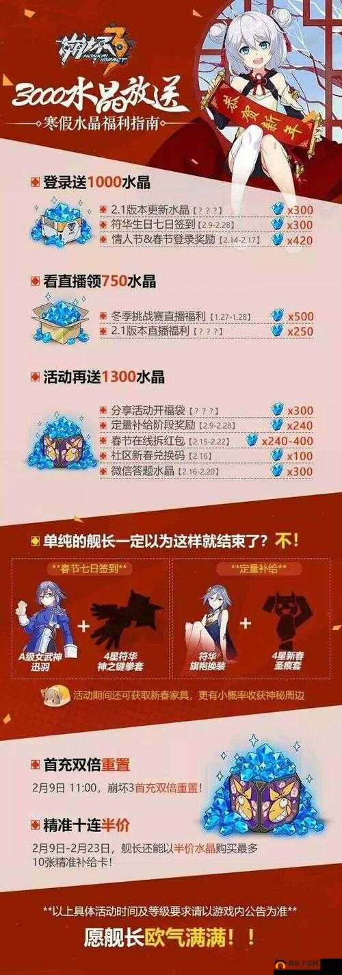 崩坏3火力补给开放时间正式揭晓，详细补给列表内容一览无余
