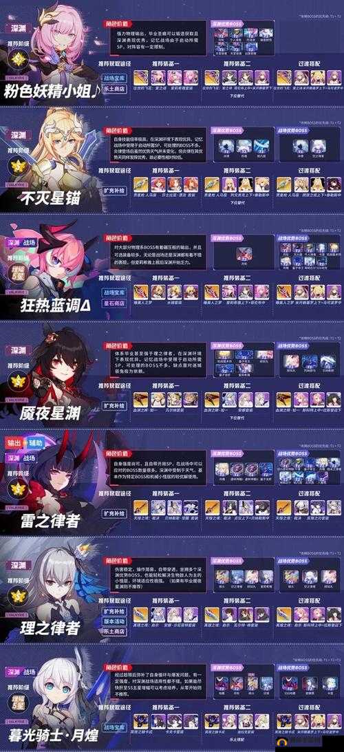 崩坏3布洛妮娅准许勋章全面盘点，测试服4星勋章详细深度解析