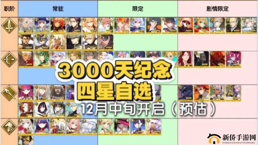 FGO四星剑阶从者精选推荐及高强度四星剑阶从者详细简评