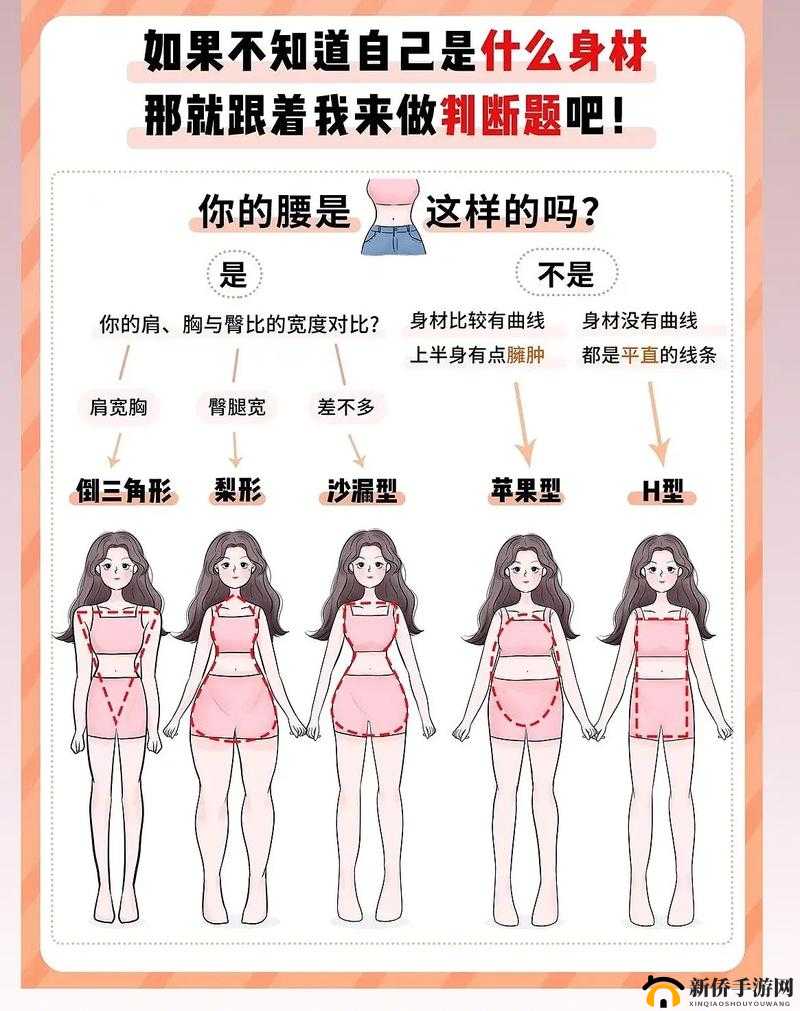 浅析：女性性特征与娇小身材的关系