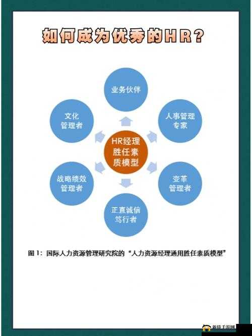 空中宝贝 HR：打造人力资源管理的空中平台