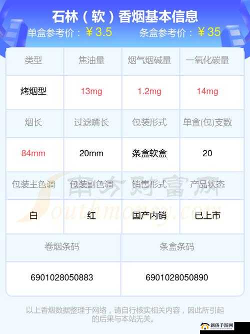黑石林香烟具体价格是多少一包呢