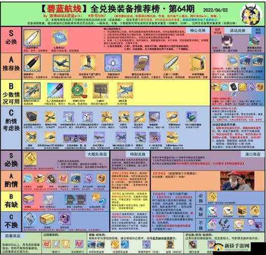 碧蓝航线勋章商店刷新时间规律及影响因素深度分析