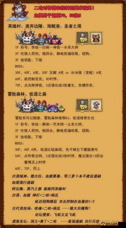 不思议迷宫药剂师问题答案全解析，揭秘药剂师答案在资源管理中的核心价值与高效策略