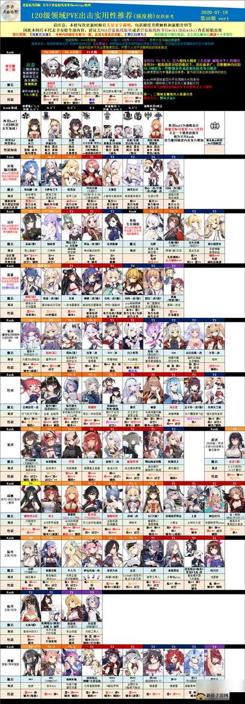碧蓝航线外服舰娘实力排行，全舰娘节奏榜深度解析与分享