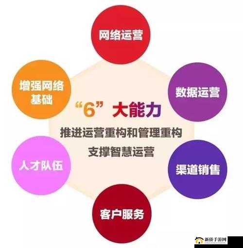 开始慢慢迎合合作：探索新的发展契机与方式