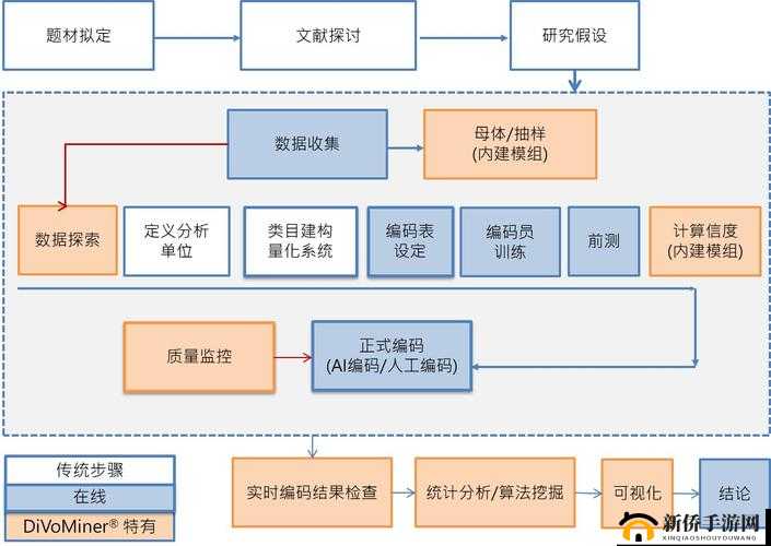 78tm.map 相关内容详细介绍与具体分析