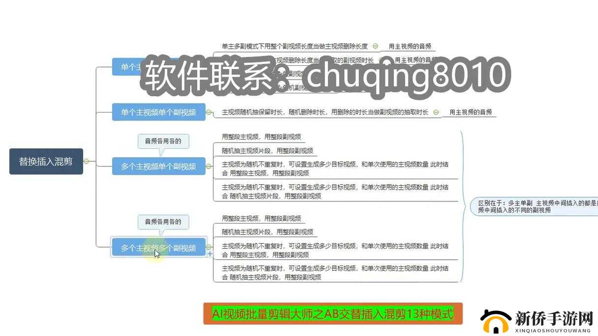 成品免费的视频软件有哪些：详细盘点及特点介绍