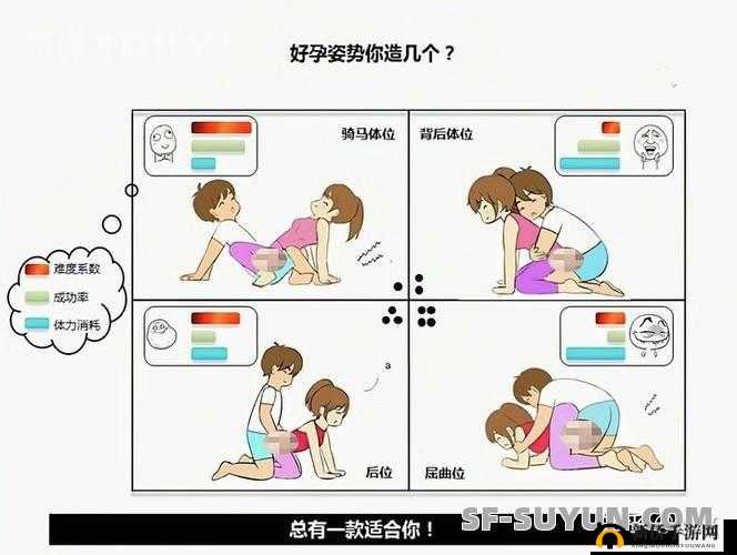 怎么怀孕教程动作图片详细解读及步骤说明