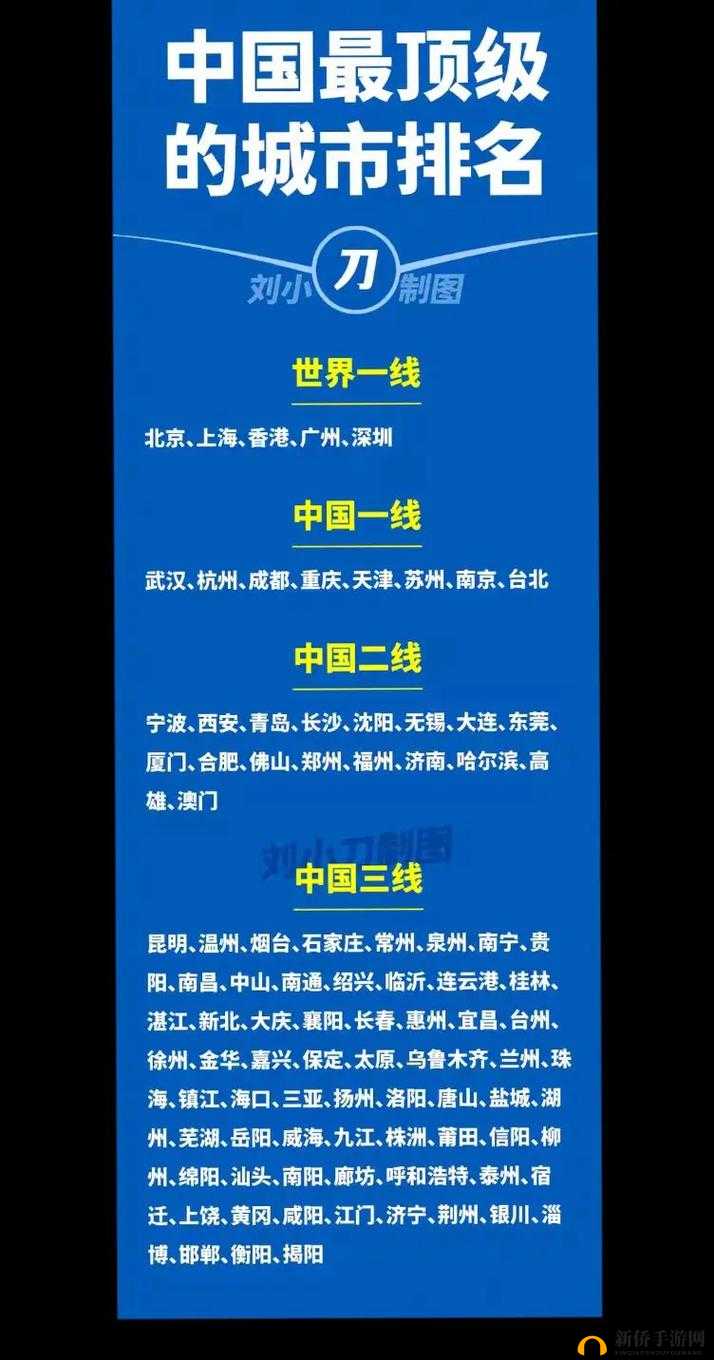 国内精品一线二线三线在哪里：探寻其分布与特色