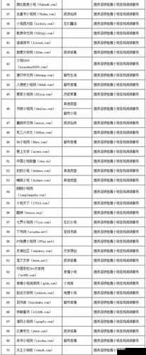 免费的黄冈网站代码：学习资源的宝库