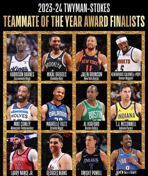 NBA赛场明星璀璨，各位置顶尖强力球员表现全面大揭秘