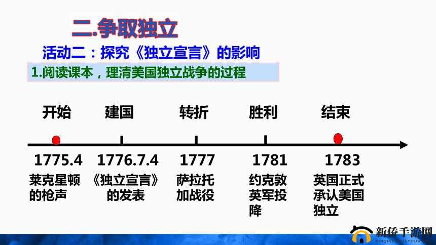 xxxx69 美国：关于其历史发展与现状的全面剖析