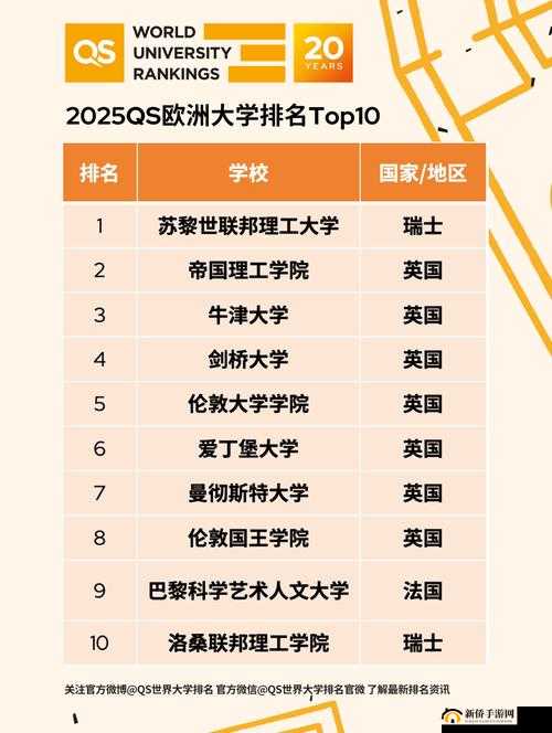 zzji欧洲大全：涵盖丰富欧洲各类信息汇总
