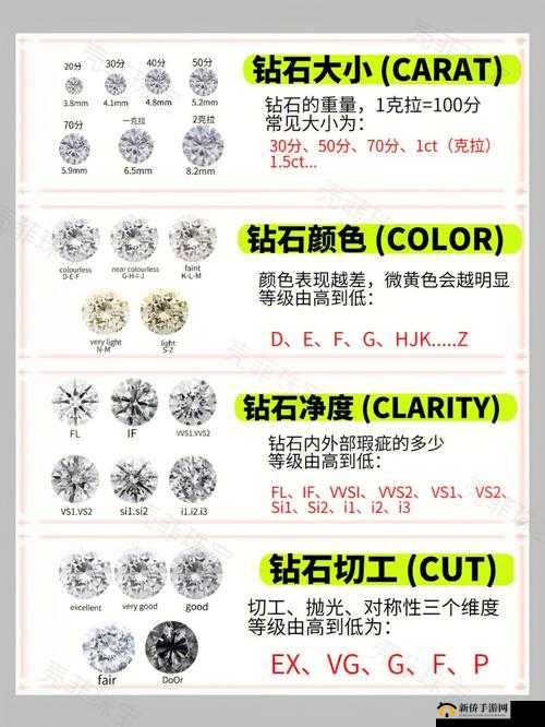 齐天战神9月4日新服开启，独家攻略，教你如何实现钻石滚动增长