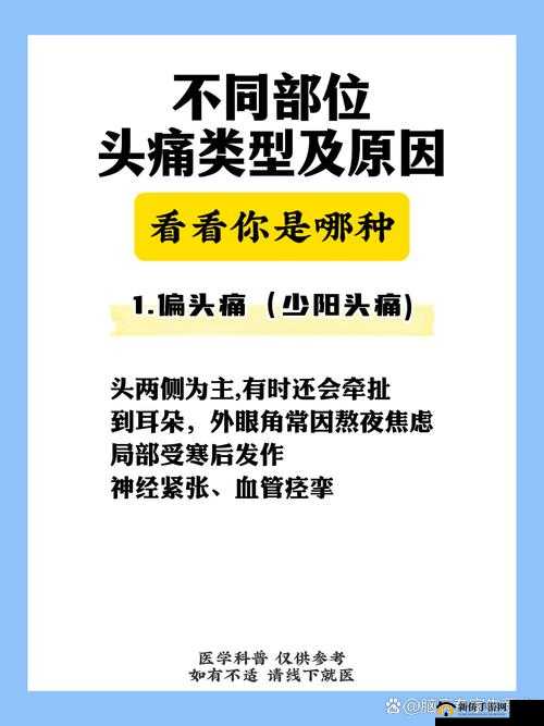 因脚后跟引发头痛病症的相关探讨
