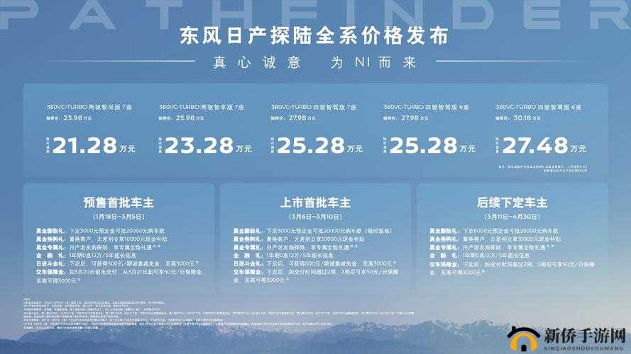 日产精品一线二线三线优势大揭秘：为何它如此受欢迎