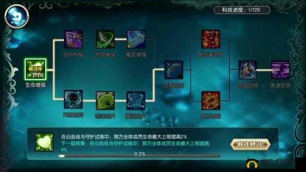 神无月公会科技系统深度解析，解锁角色战斗与成长潜力的无限可能