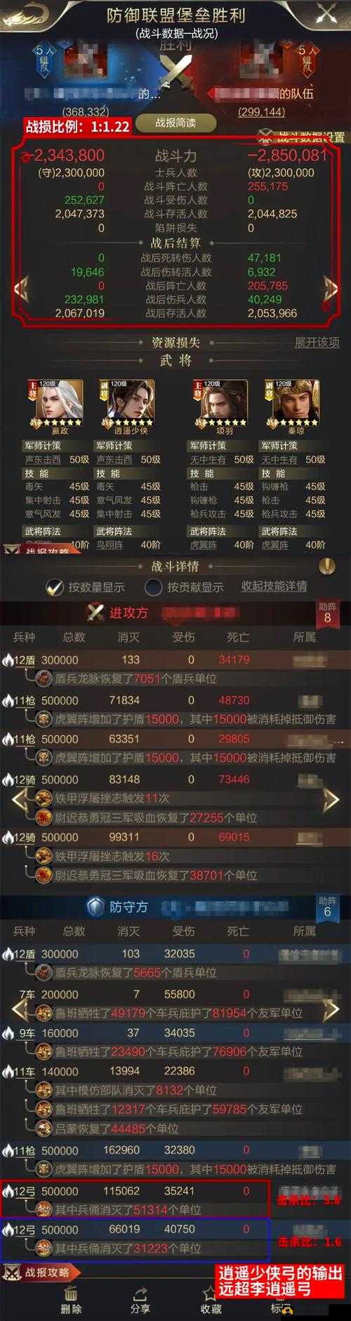 乱世王者弩兵技能深度剖析，为何成为守城战中的必备兵种选择
