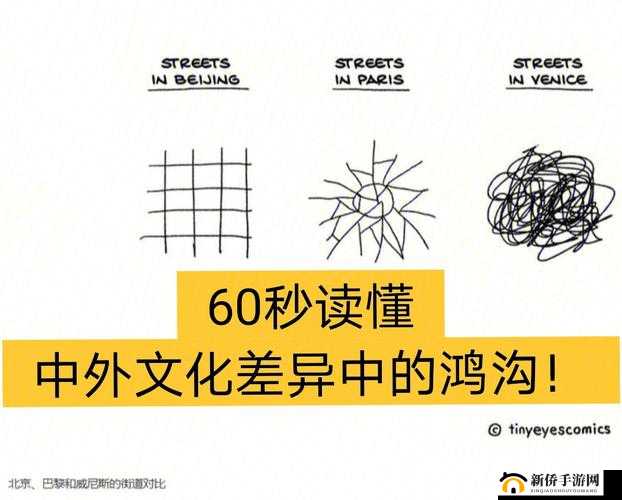 欧美亚洲国产都市影视风格特点与文化差异剖析