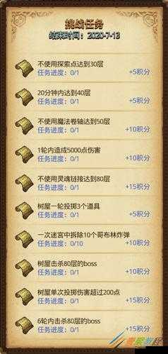 不思议迷宫攻略，揭秘高效获取与使用额外钻石技巧及钻石彩蛋分享