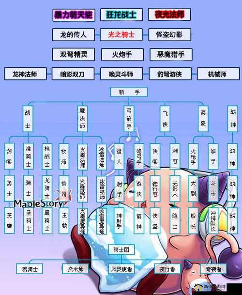 全职冒险家游侠伙伴选择深度剖析，揭秘谁才是你探险路上的最佳拍档与得力助手