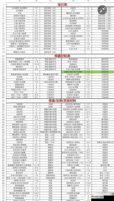 轩辕传奇手游深度攻略，全面揭秘高效灵宠培养秘籍与技巧