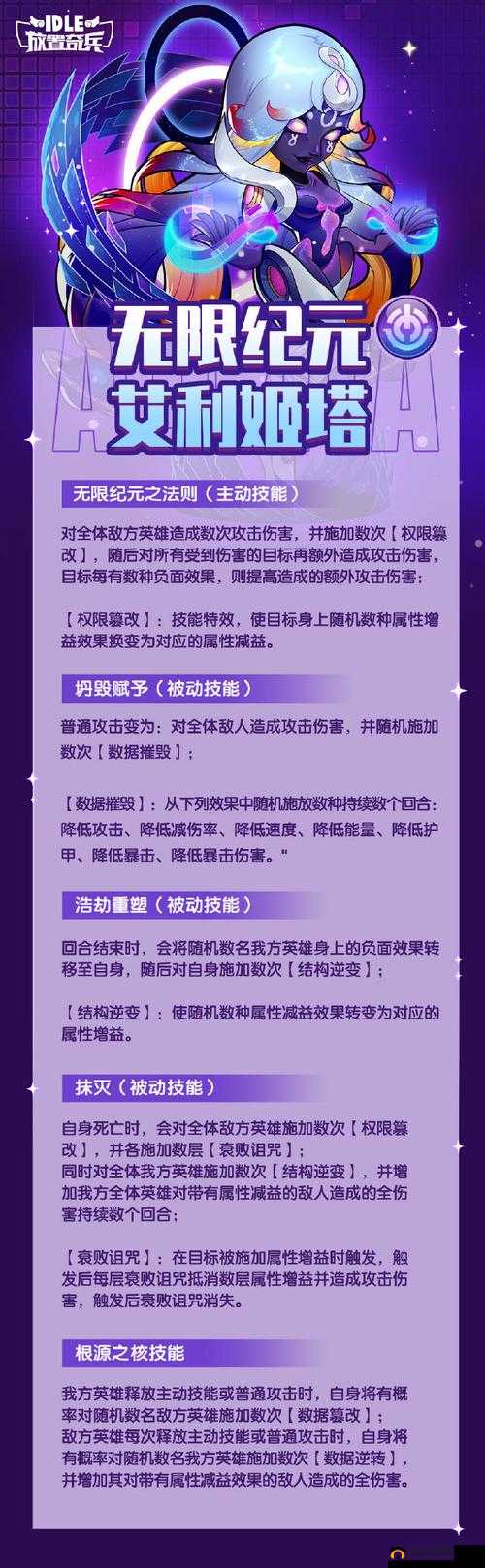 放置奇兵各阵营最强英雄深度解析及其在高效资源管理中的战略地位