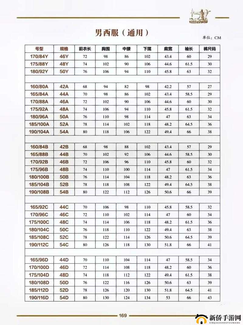 欧洲尺码日本尺码专线发布：开启跨境服装尺寸精准对接之旅