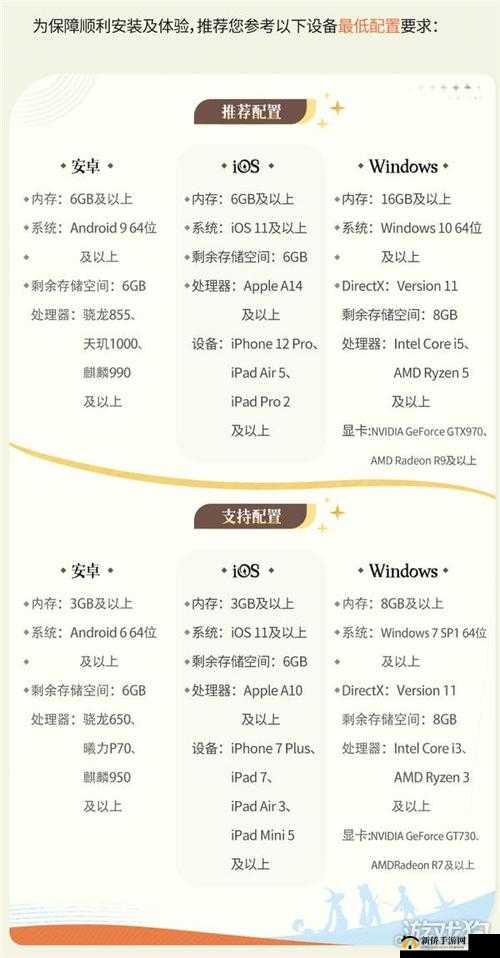 远征手游深度解析，关键词全览与核心玩法详细介绍