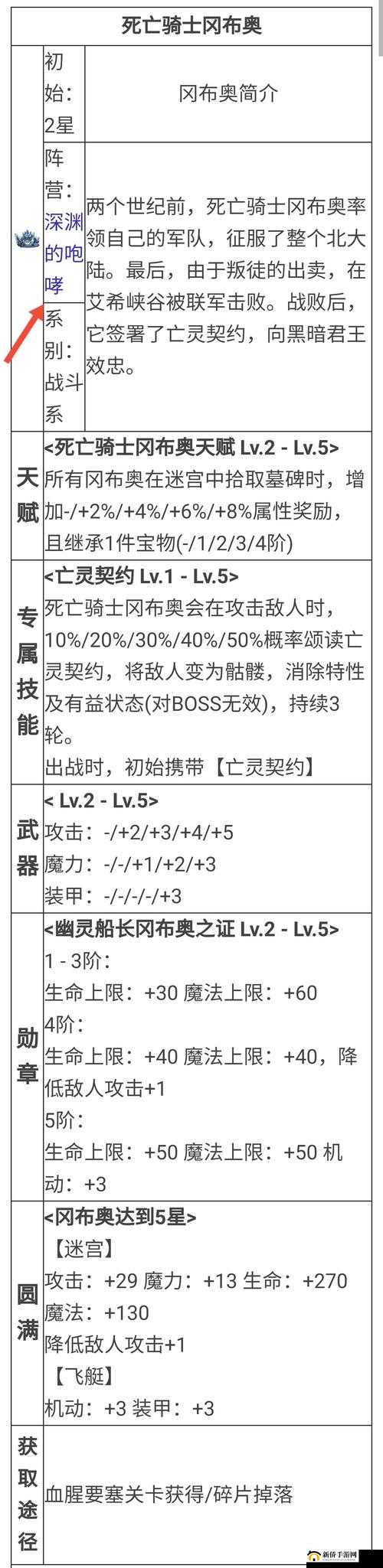 不思议迷宫深度解析，死亡骑士雪山试炼高效通关攻略