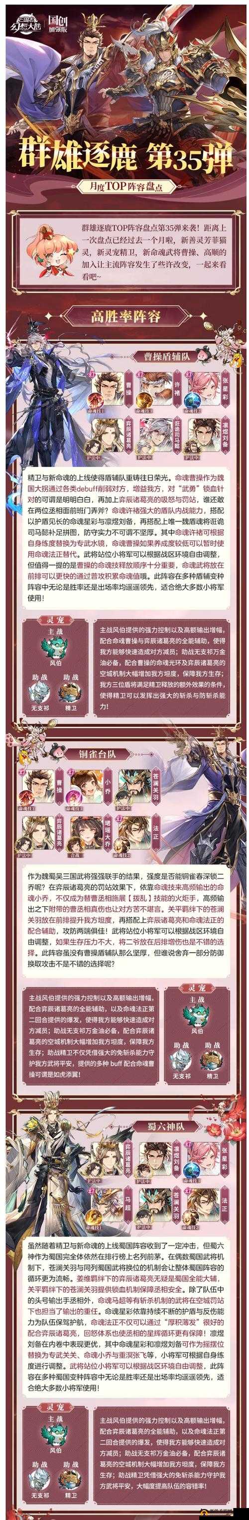 三国战纪群雄逐鹿深度策略解析及打造最强阵容搭配指南