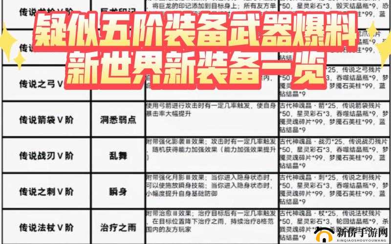 奶块游戏全面深度解析，装备获取途径、升级策略及合规玩法指南