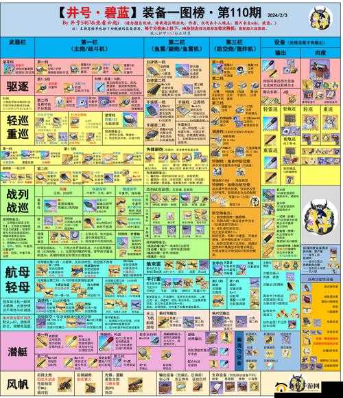 碧蓝航线D3活动图高效通关全攻略，策略布局与实战技巧并重详解