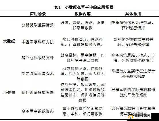 好满 1v2 战术分析：深度剖析其独特优势与应用场景