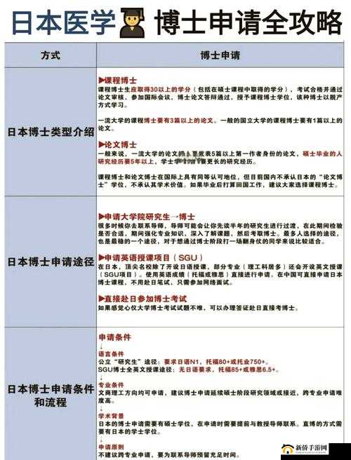 日本大一大二大三在一起读吗：深入探究日本大学学制特点