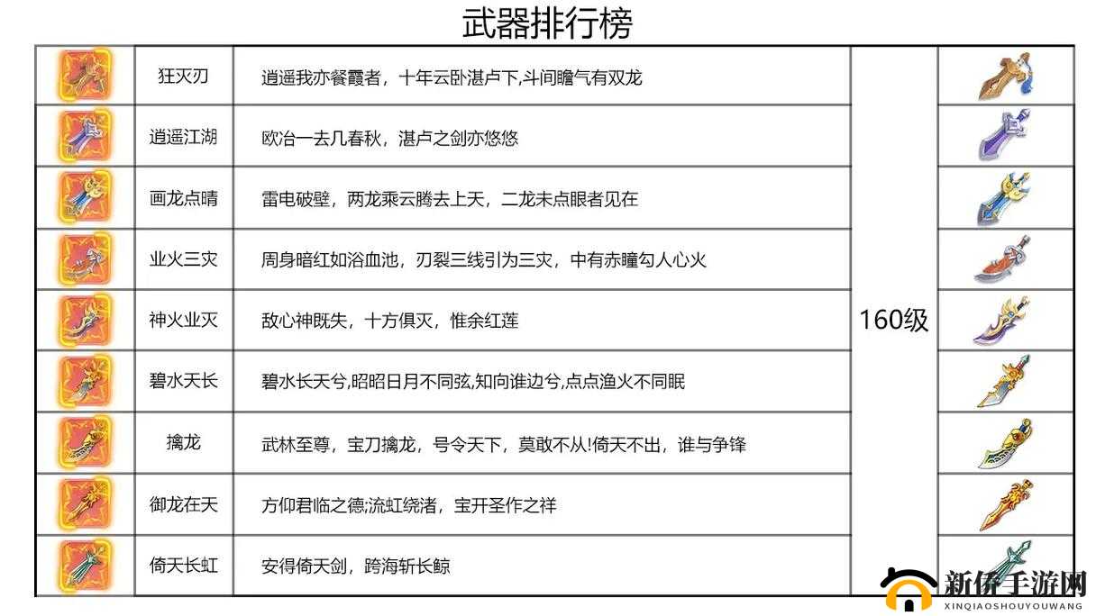 仙人指路，探索新区挂机日常任务对战力稳步提升及资源管理的重要性与实践策略