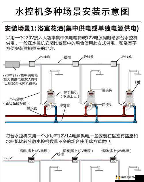 液体收集器系统 HH 怎么安装详细步骤及安装要点解析