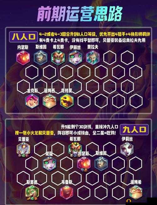碧蓝航线暗黑界高效打捞技巧及毕业装备搭配全面揭秘攻略