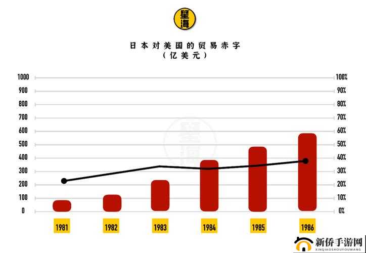 美国、欧洲、日本、中国的文化差异及应对策略