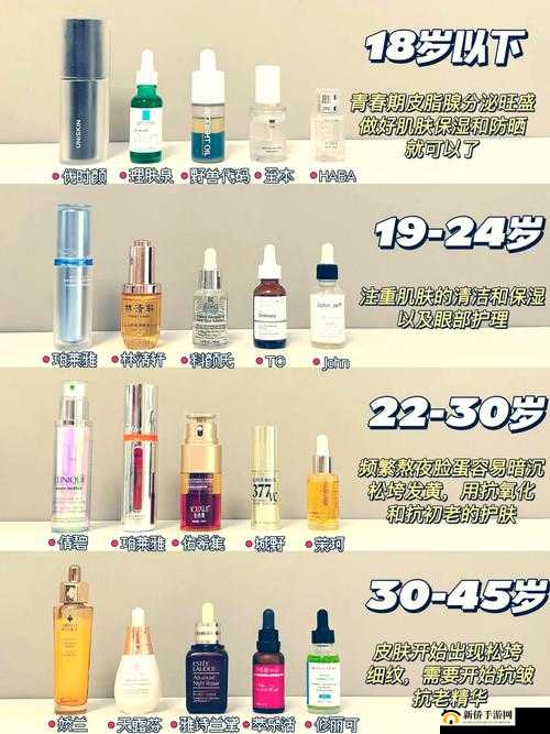 一区二区三区国产精华液区别就要回归了到底有何不同快来了解