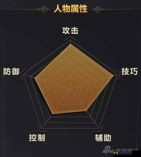 洛奇英雄传永恒凯伊技能加点全攻略，提升伤害输出与生存能力的策略