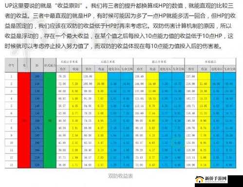 口袋妖怪日月8月2日新服活动神兽获取攻略，资源管理、高效利用策略及防浪费指南
