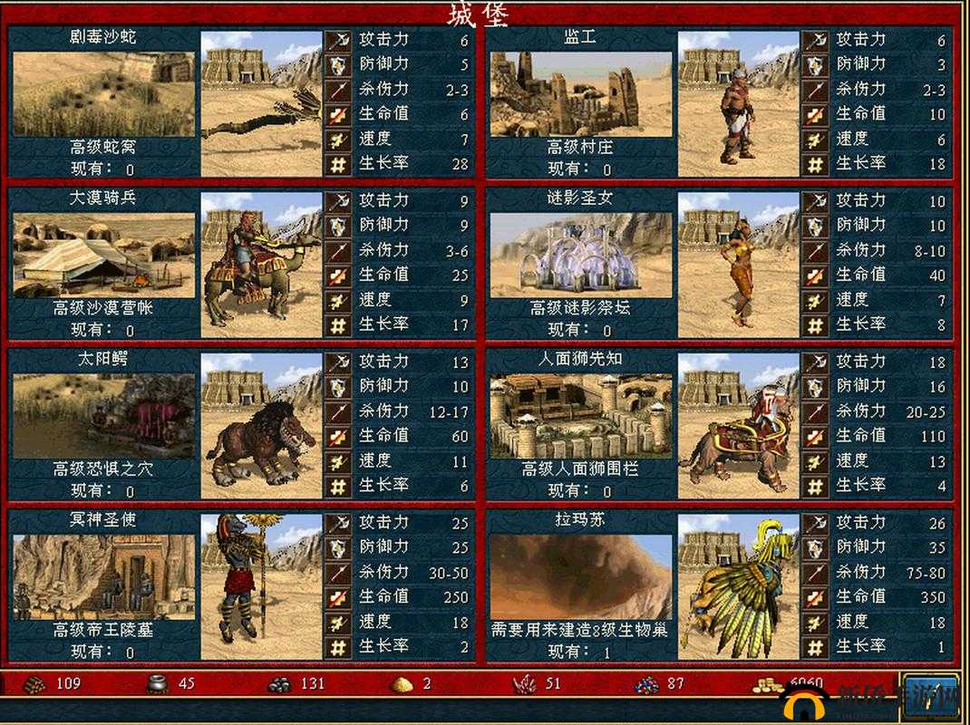 英雄无敌战争纪元，全面解析城堡专属士气阵容的深度攻略