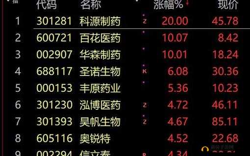 国精产品 WK5777 更新不固定：探究背后的原因与影响