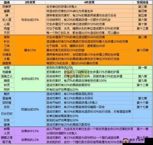 梦间集深度探索，精英古墓派掉落地点全面解析与收集指南