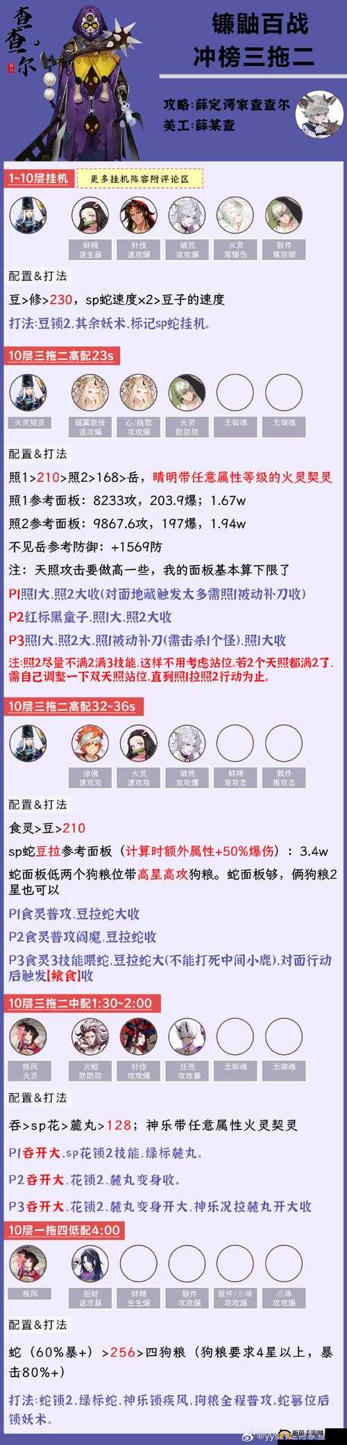 阴阳师手游镰鼬副本全攻略及特殊机制与通关技巧详解