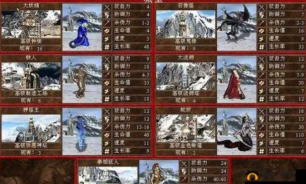 英雄无敌战争纪元，深入解析骨龙在英雄交锋中的辅助王者地位